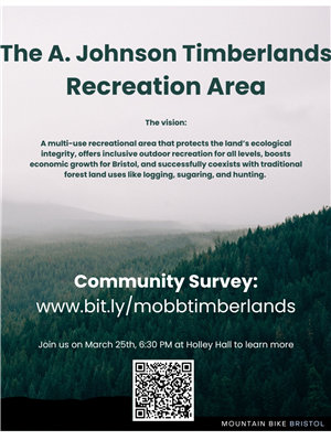 Timberland survey