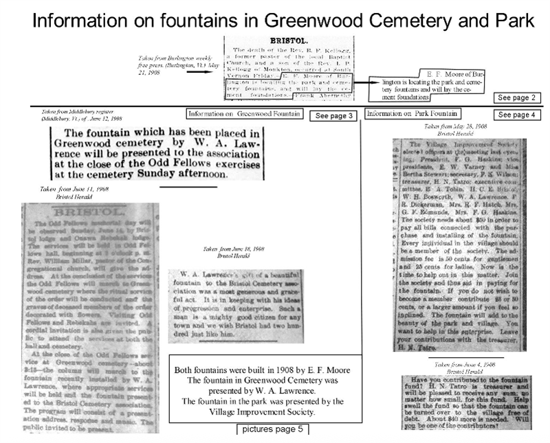 1908 Fountain Clippings 