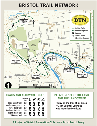 BTN map